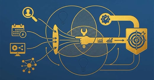 Signal based marketing: koopsignalen B2B benutten
