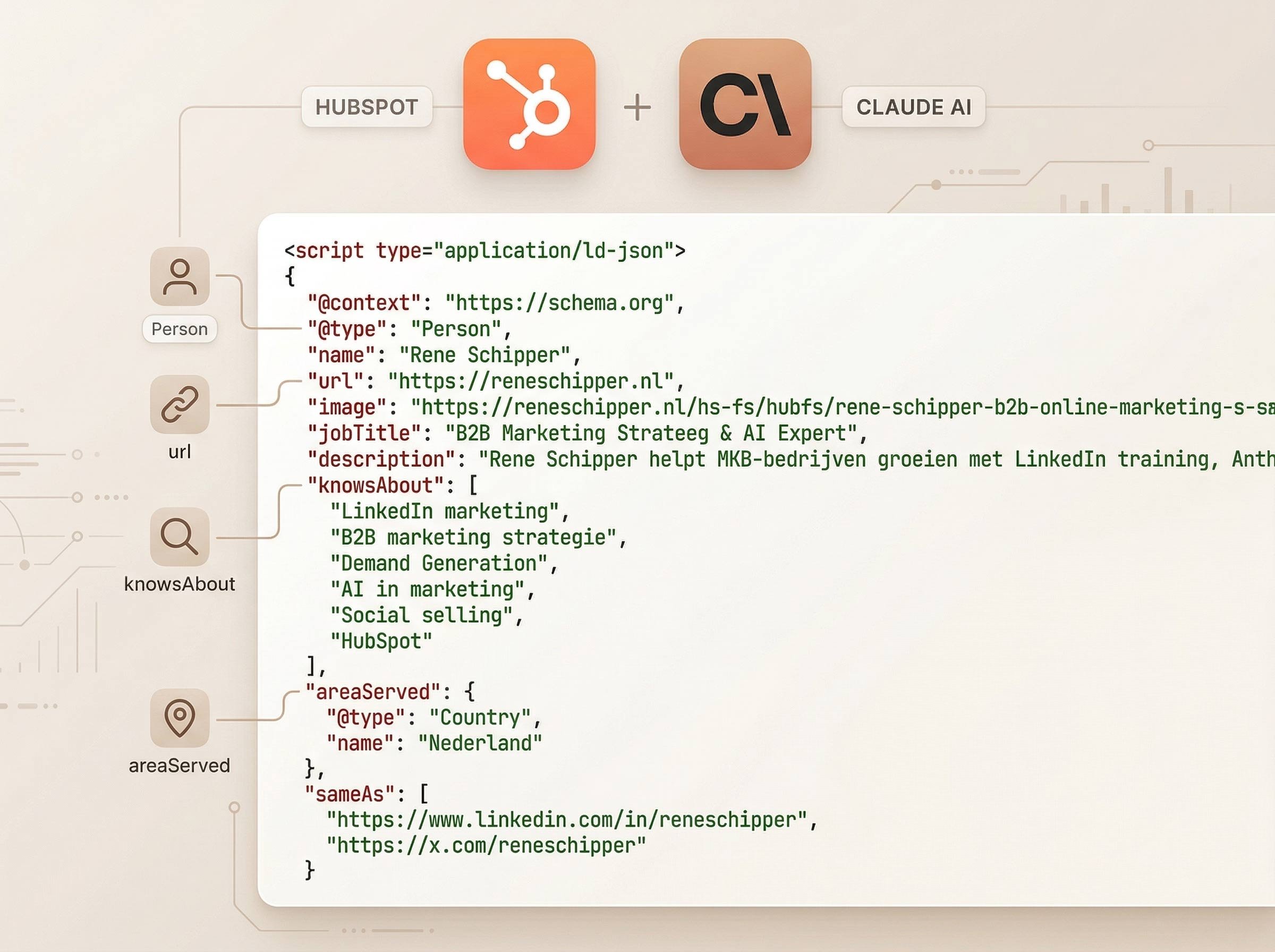 structured-data-toevoegen-hubspot-cms